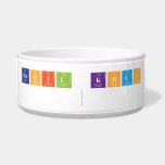 RAHIL KHAN
   Pet Bowls