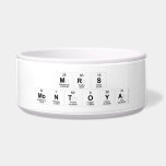 Mrs
 Montoya  Pet Bowls