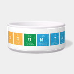 SOUMYA  Pet Bowls