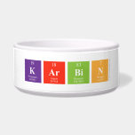Karbin  Pet Bowls