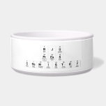 BJU
 Press
 Chemistry  Pet Bowls