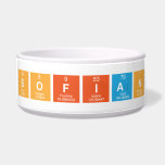 Sofian  Pet Bowls