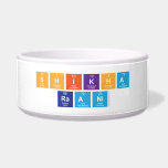 shikha 
 raani  Pet Bowls