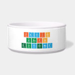 Favio
 Uesfn
 Gutierrez  Pet Bowls