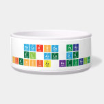 Recursos para 
 el aula de
 Ciencias Naturales  Pet Bowls