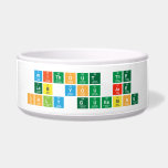 Without the
 lab you are
 only guessing  Pet Bowls