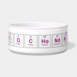 MITOCHONDRIA  Pet Bowls