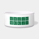Chuck
 Norris  Pet Bowls