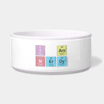 I AM
 N|erdy  Pet Bowls