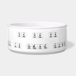 Tik Tik Tik 
 
 My Birthday Is coming after 1 day..  Pet Bowls