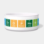 aerophobia  Pet Bowls
