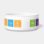 Tristan McKinnon   Pet Bowls