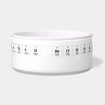saniah broooks
   Pet Bowls