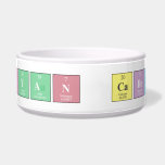 Daryan Cabrera  Pet Bowls