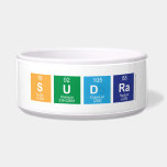 Sudra  Pet Bowls