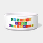 ecuaciones
 lineales
 fraccionarias  Pet Bowls