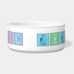 April Events  Pet Bowls