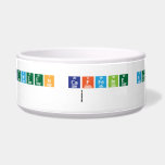 Relationship between caffeine and plant growth
   Pet Bowls