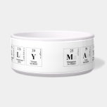 jelly may ho  Pet Bowls