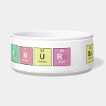 Fatmanur BALCI   Pet Bowls