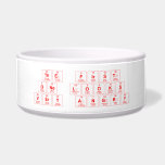 The first
 o|ne looks
 very angry  Pet Bowls