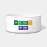 Pramesh
 Rana  Pet Bowls