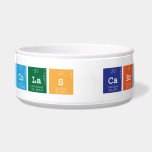 Nicolas Cabra  Pet Bowls