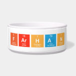 Farhan  Pet Bowls