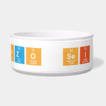 Lorenzo sei scemo  Pet Bowls