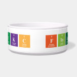 fukc finland  Pet Bowls