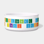        NUSAYBINDE De
 YKS SINAVI YAPILSIN  Pet Bowls