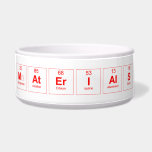 Materials  Pet Bowls