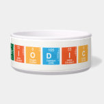 the periodic table  Pet Bowls