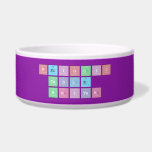 Periodic
 Table
 Writer  Pet Bowls