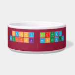 Happy birthay
 Mouffok mohammed
   Pet Bowls