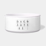 congra
 ulatio
 ns!  Pet Bowls