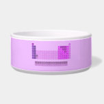 H                he
 Libe          b|c|n|o|f|ne
 Namg          al|si|p|s|cl|ar
 Kcasctivcrmnfeconicuzngageassebrkr
 Rbsryzrnbmotcrurhpdagcdinsnsbteixe
 Csbaluhftawreosirptauhgtlpbbipoatrn
 Frralrrfdbsgbhhsmtdsrgcnnhflmclvtsog
 
 Laceprndpmsmeugdtbdyhoertmyblu
 acthpaunppuamcmbkcfesfmmdnolr
   Pet Bowls