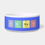 SIMRAN  Pet Bowls