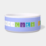 Humay müəllimin stupidleri  Pet Bowls