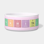 Nikhitha   Pet Bowls