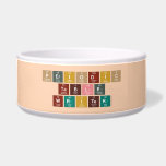 Periodic
 Table
 Writer  Pet Bowls