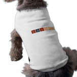 Reactions  Pet Clothing