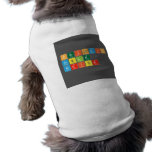 Periodic
 Table
 Writer  Pet Clothing