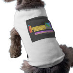 H                He
 LiBe          BC|N|OFNe
 NaMg          AlSiSPClAr
 KCaScTiVCrMnFeCoNiCuZnGaGeAsSeBrKr
 RbSrYZrNiMoTcRuRhPdAgCdInSnSbTeIXe
 CsBa HfTaWReOsIrPtAuHgTlPbBiPoAsRn
 FrRa RfDbSgBhHsMtDsRgCnNhFlMcLvTsOg
 
    LaCePrNdPmSmEuGdTbDyHoErTmYbLu
    AcThPaUNpPuAmCmBkCfEsFmMdNoLr  Pet Clothing