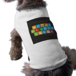 Happy
 Birthday
 Joanna  Pet Clothing