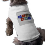Bitanu
 Mondal  Pet Clothing