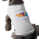 Shikha
 Sharma  Pet Clothing