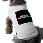 Srishti 
 Khandelwal  Pet Clothing