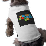 Happy
 Birthday
 Jo  Pet Clothing