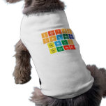 Satish
 Chandra
 Genius
 Teacher  Pet Clothing